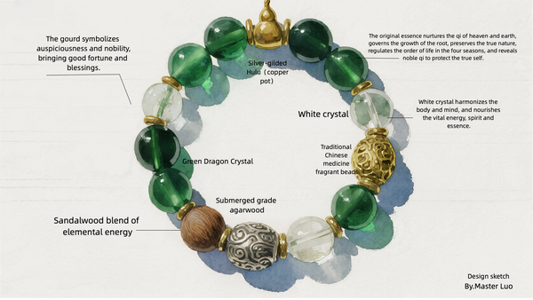 One&Only High-end Zeno Aura Annual Destiny Bracelet